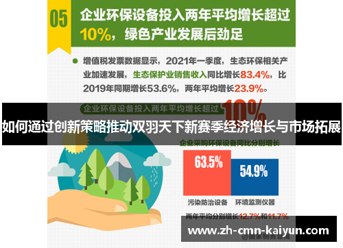 如何通过创新策略推动双羽天下新赛季经济增长与市场拓展