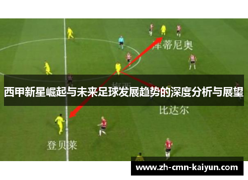 西甲新星崛起与未来足球发展趋势的深度分析与展望